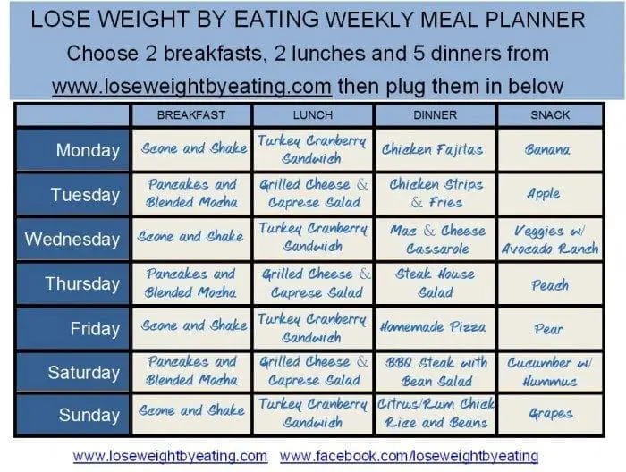 Calories Food Chart For Weight Loss