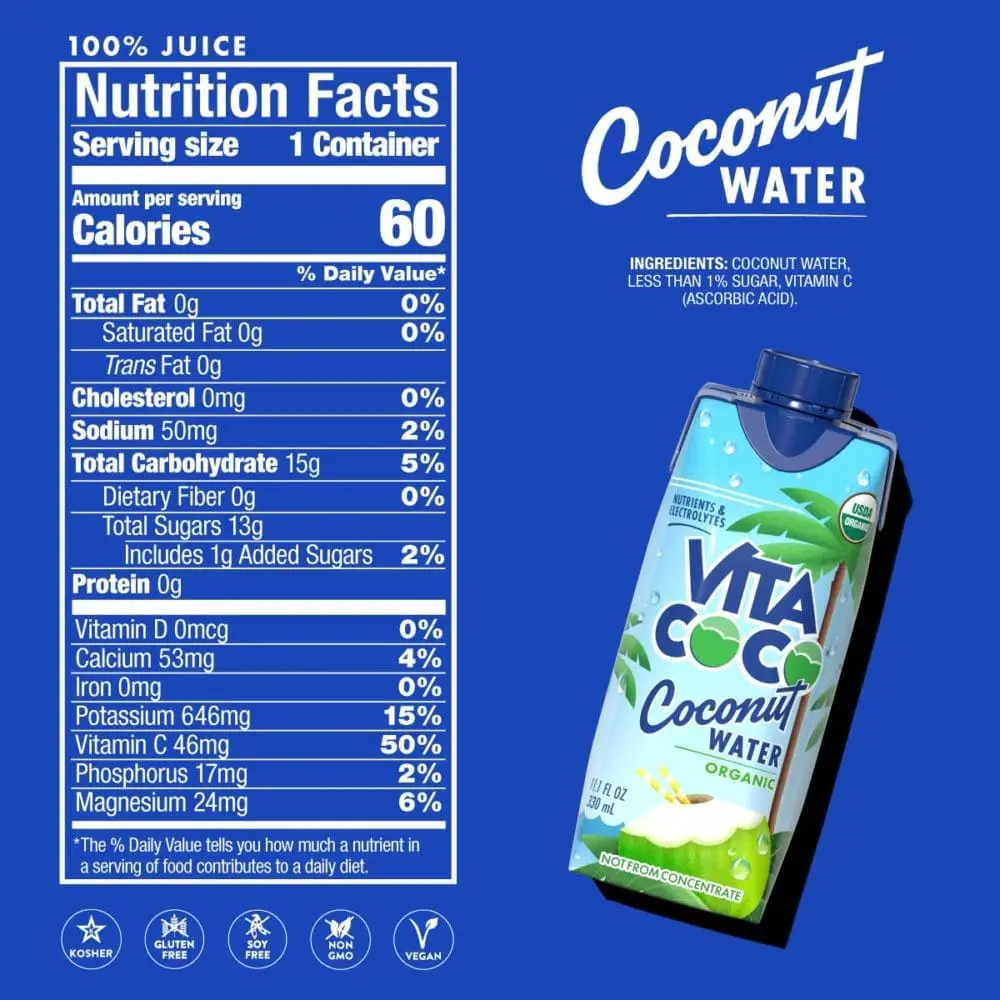 Top 5 Health Benefits of Coconut Water