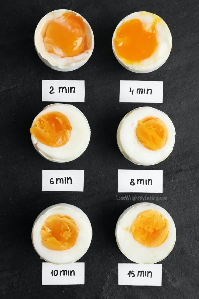 How Long to Boil Eggs {With Cooking Time Chart}