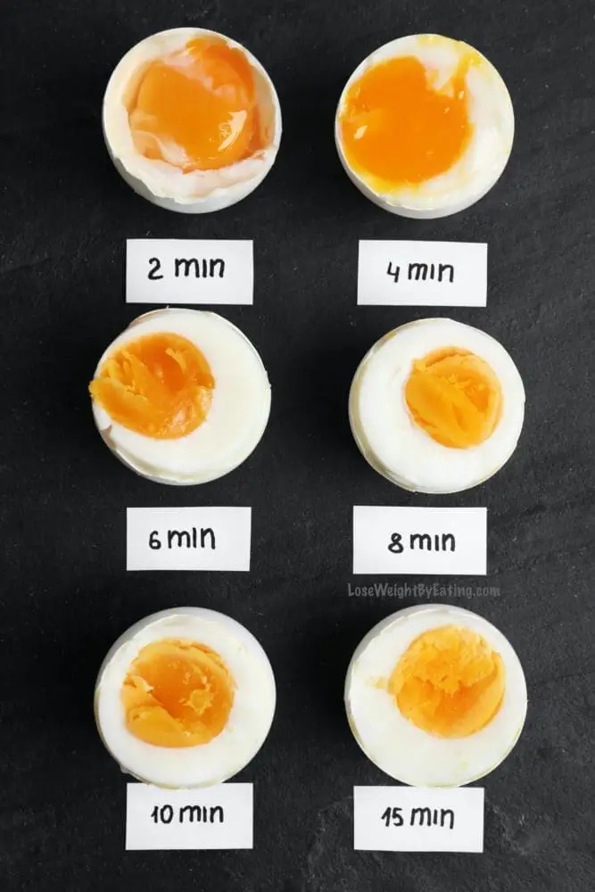 how long do you cook eggs for soft boiled