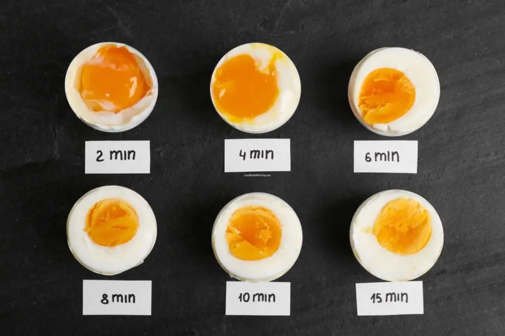 How to Boil Eggs Time Chart}