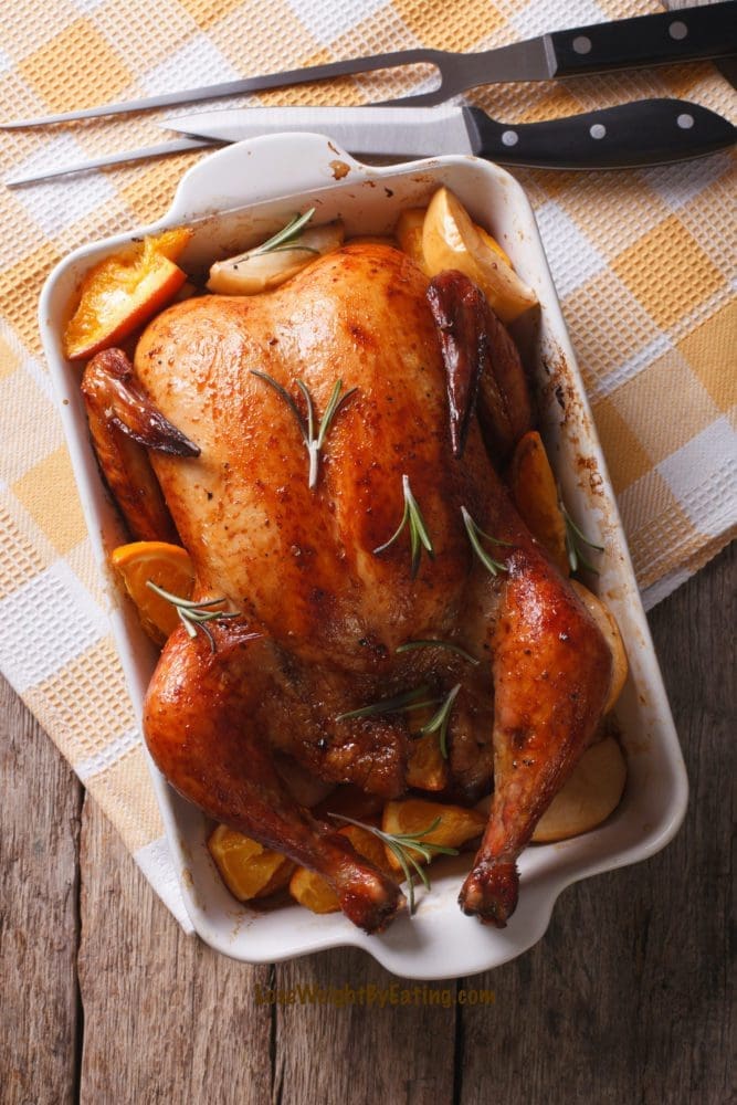 The Best Turkey Recipe | Cooking Turkey for the Holidays