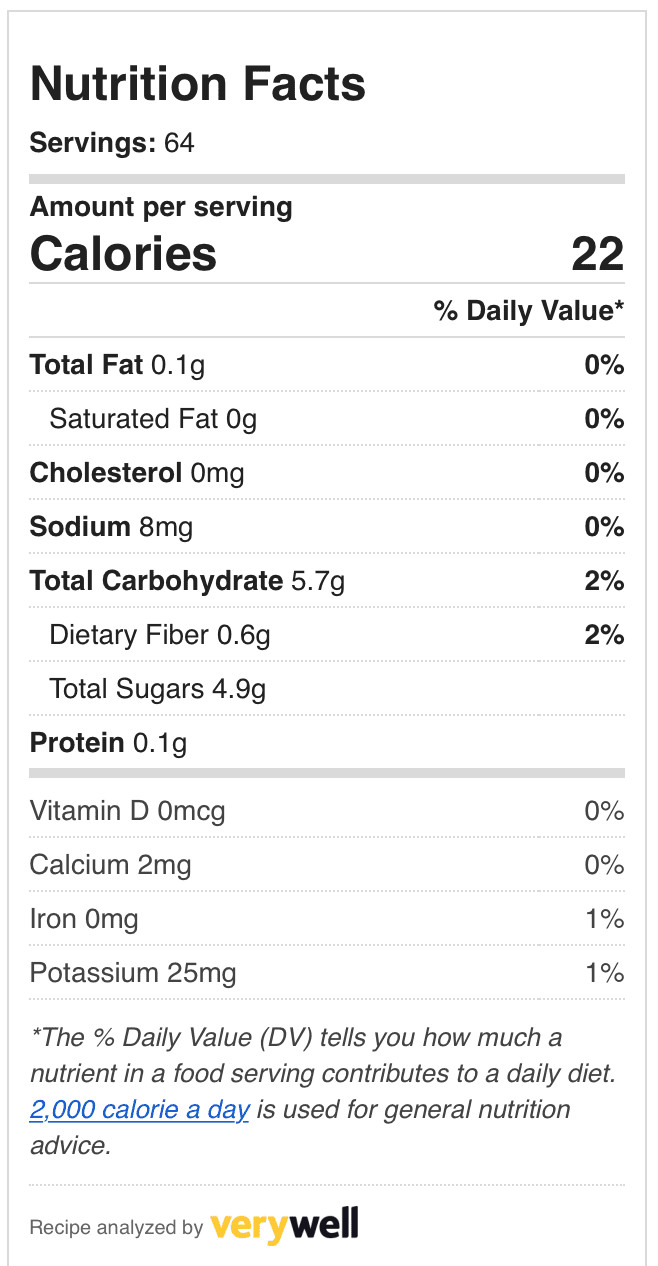 Crock Pot Apple Butter Calories and Nutrition