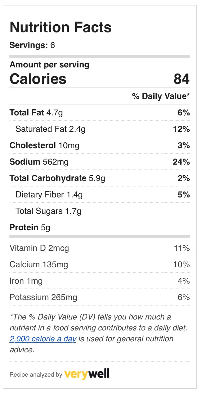 Nutrition and Calories in Broccoli Cheese Soup 