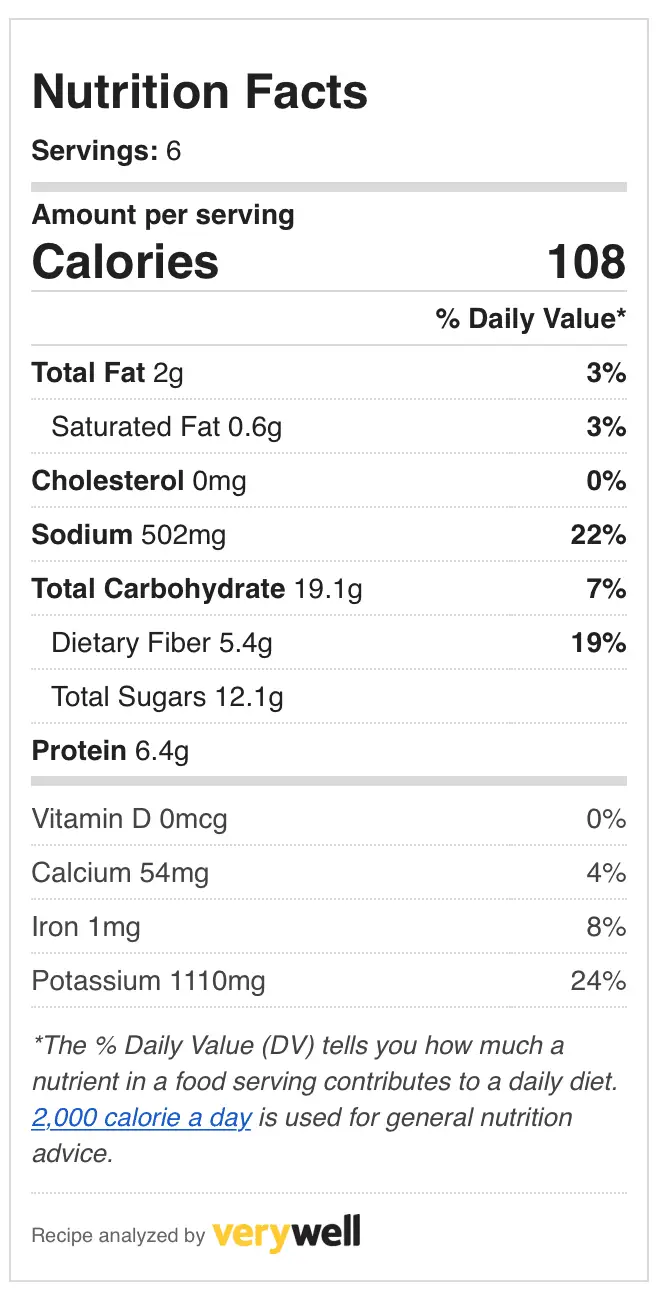 Nutrition and Calories in Creamy Tomato Soup