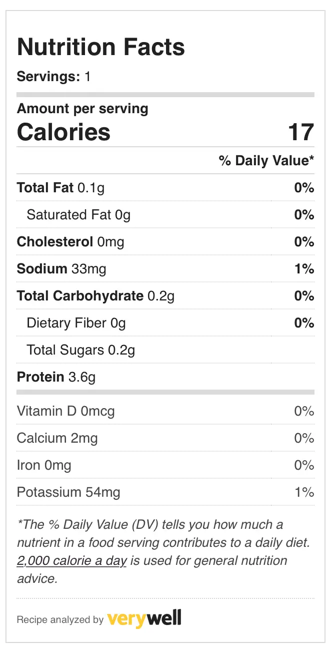 How Many Grams of Protein in an Egg