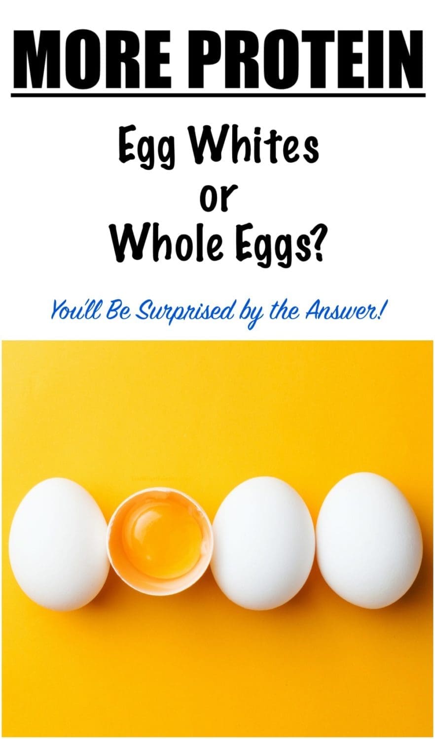 How Many Grams of Protein in an Egg