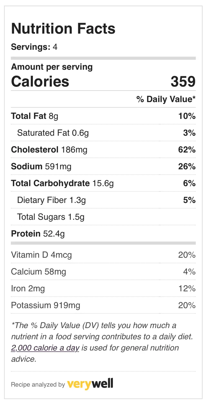 Nutrition and Calories in Chicken Nuggets