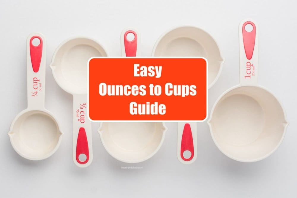 How Many Ounces are in a Cup (FREE OZ TO CUP PRINTOUT)
