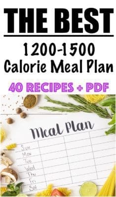 1200 Calorie Meal Plan for Weight Loss - Lose Weight By Eating