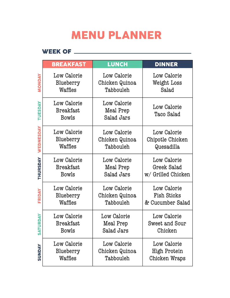 Low Calorie Weight Loss Meal Plans