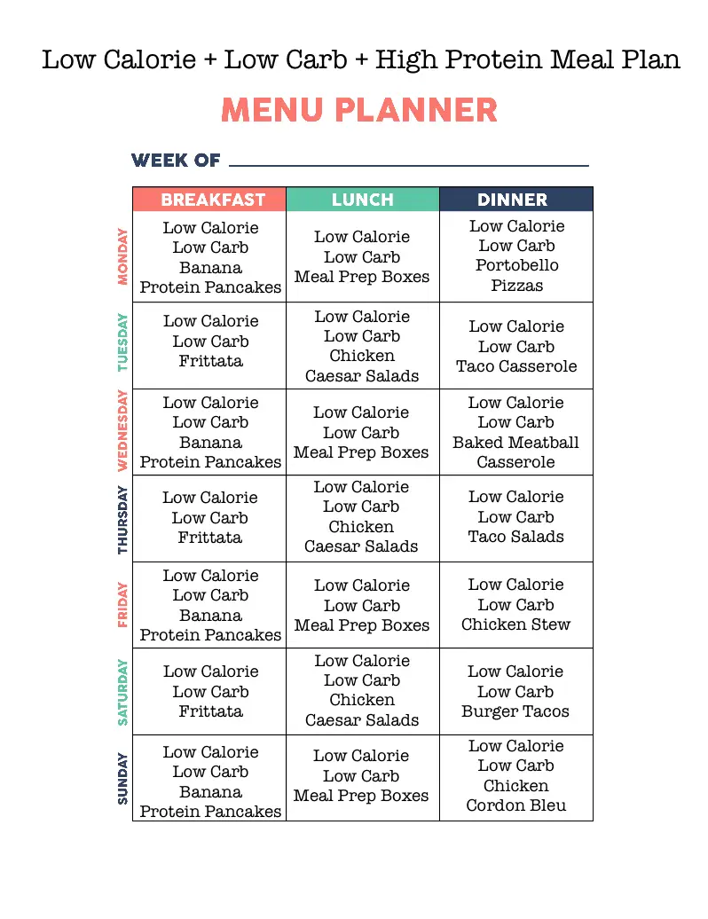 Low Calorie Weight Loss Meal Plans (Updated Weekly)