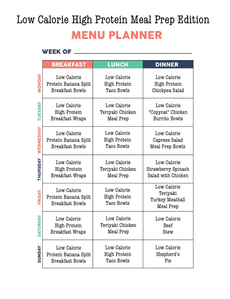 1200 Calorie Meal Plan for Weight Loss - Lose Weight By Eating